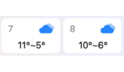 Weather Forecast